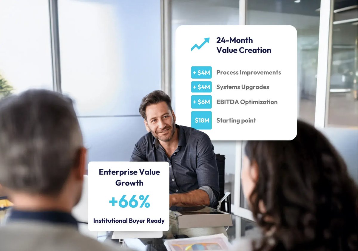 E2 - Transaction Readiness 3