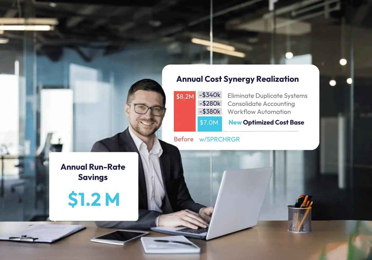 E3 - M&A Integration 2