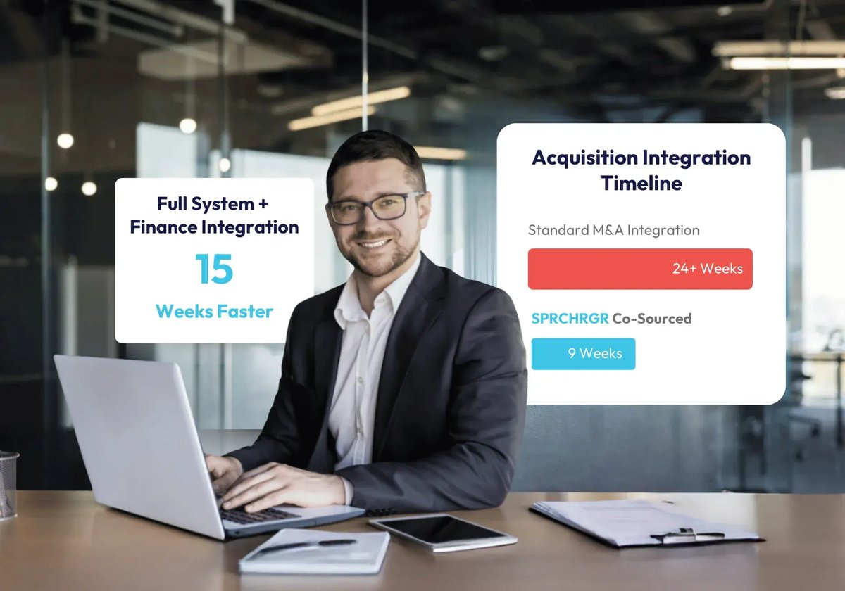 E3 - M&A Integration