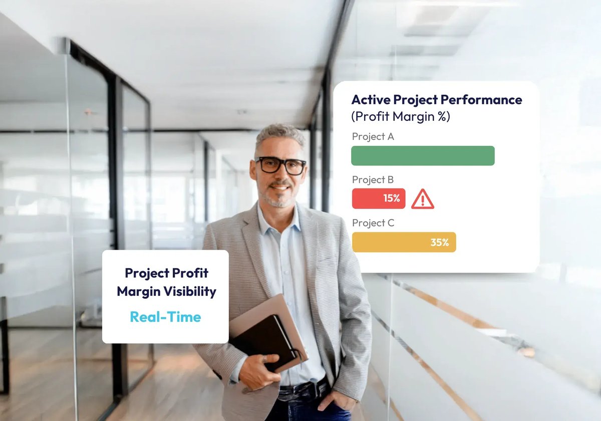 I1 - Professional Services