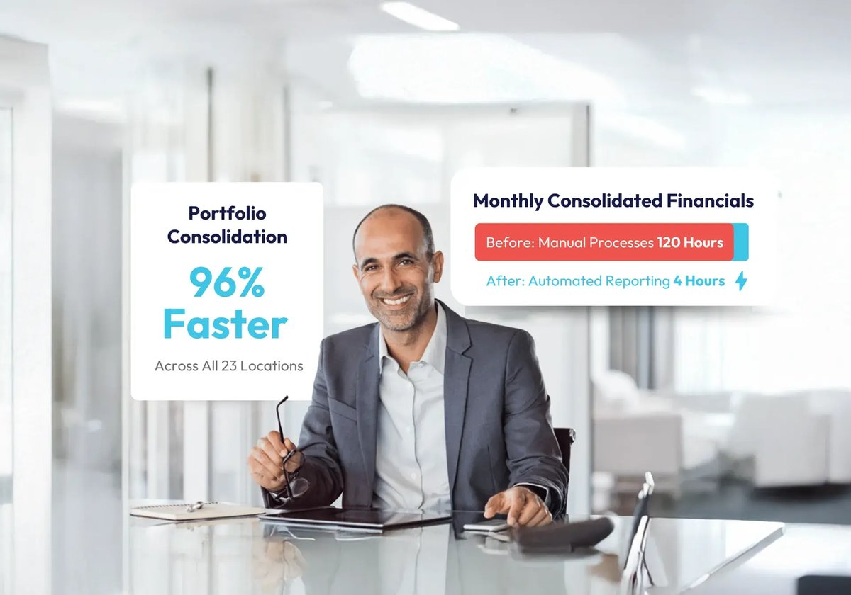 I2 - Multi-Unit Location 2