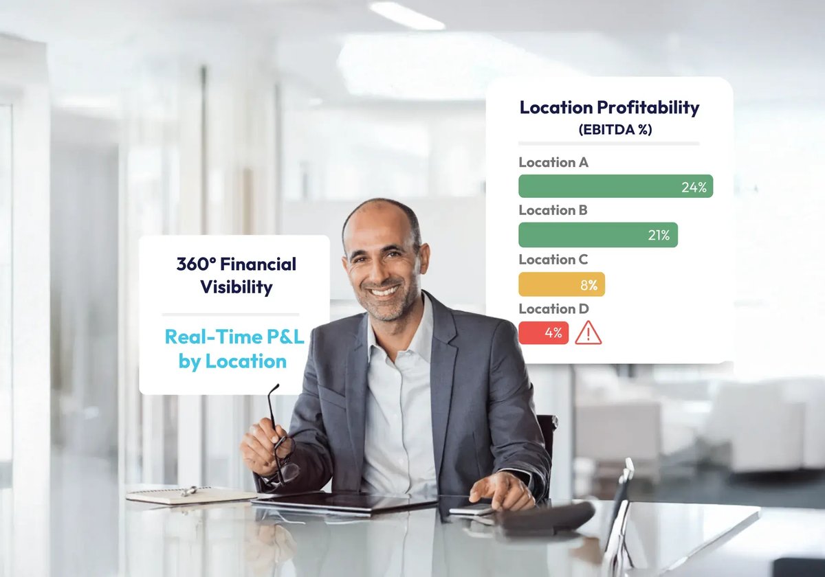 I2 - Multi-Unit Location