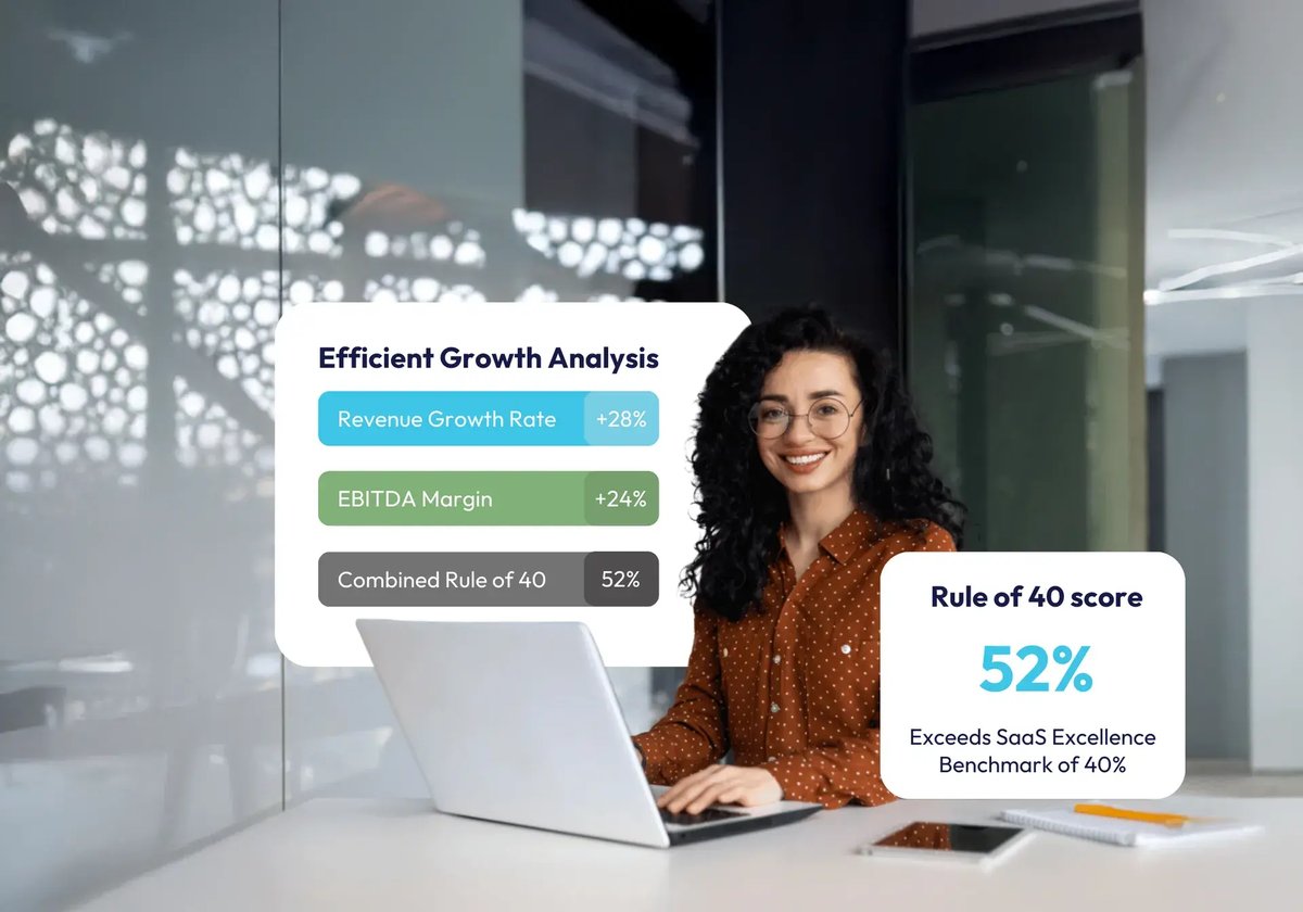 I3 - Investor-Backed Growth 3