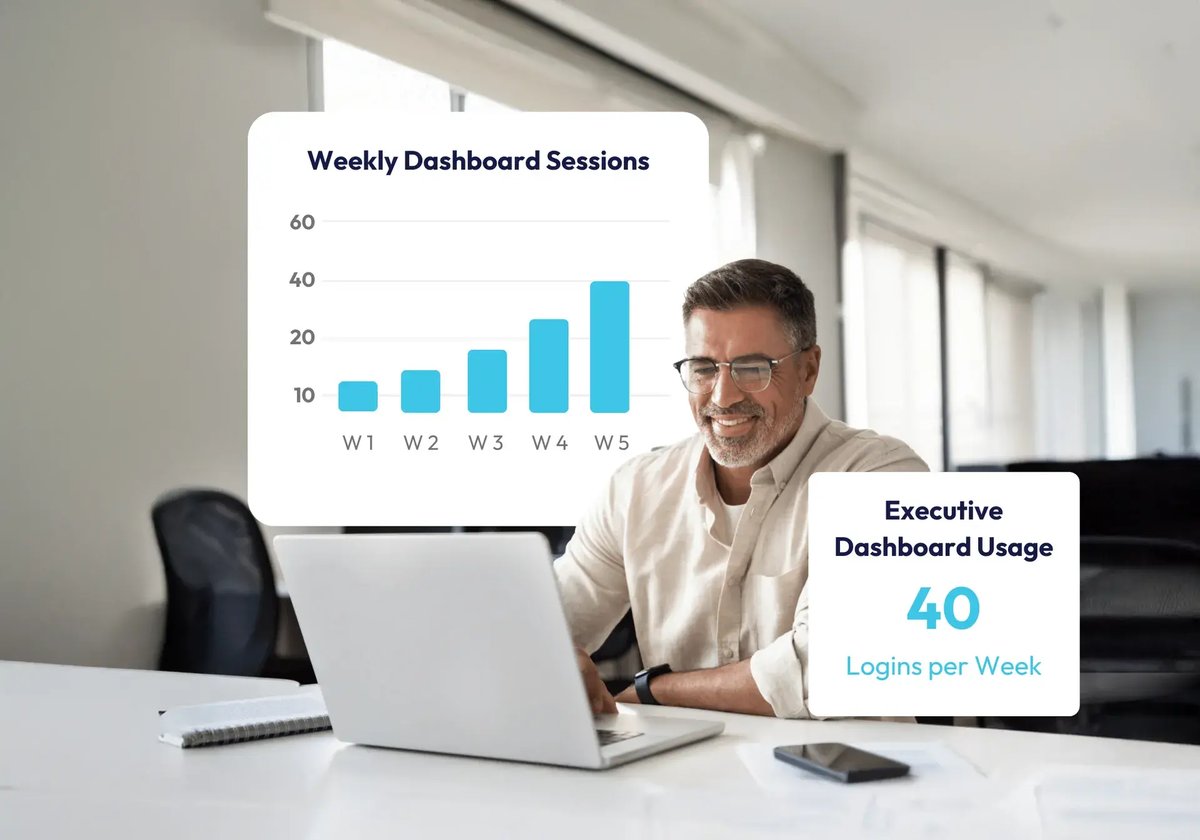 O1 - Real Time Visibility 2