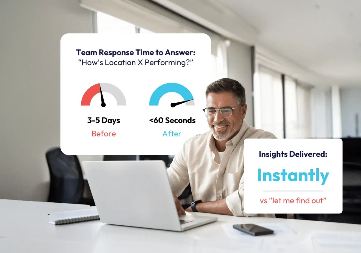 O1 - Real Time Visibility 3