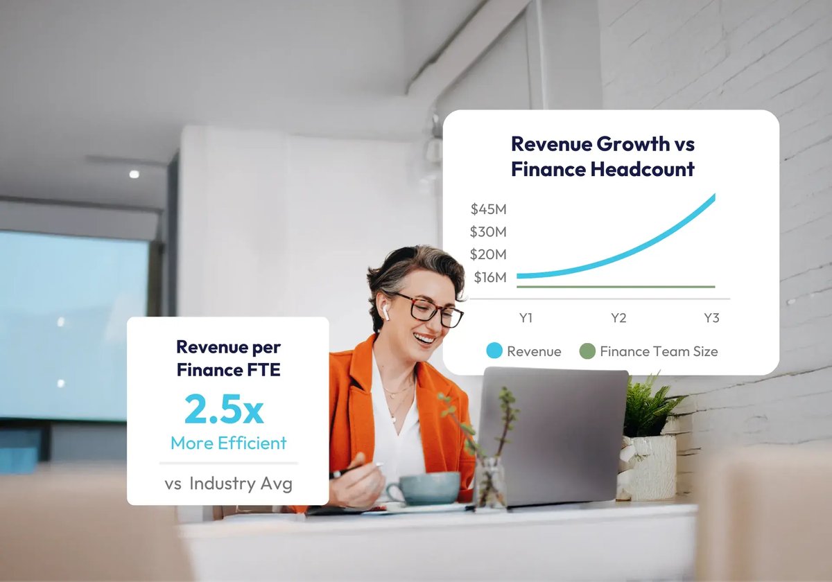 O2 - Scale Your Operations 2