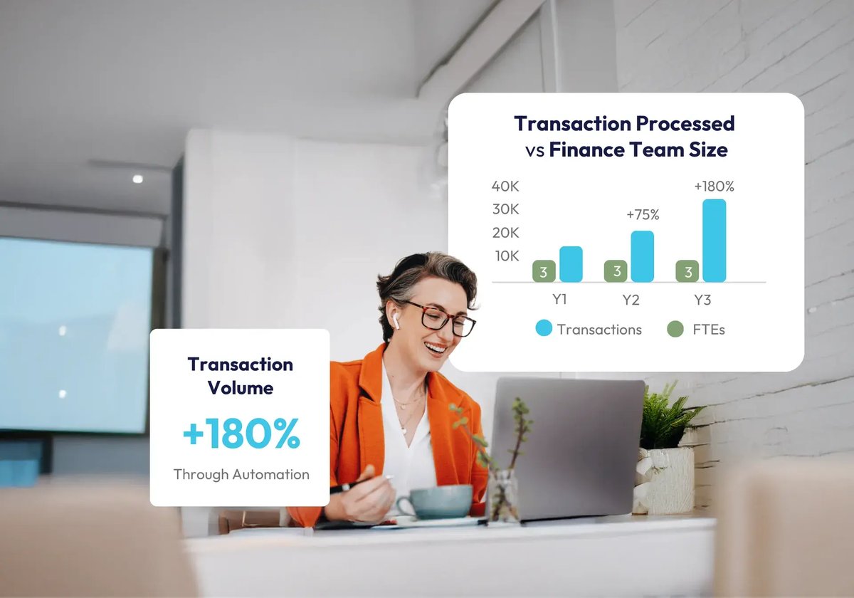 O2 - Scale Your Operations 3