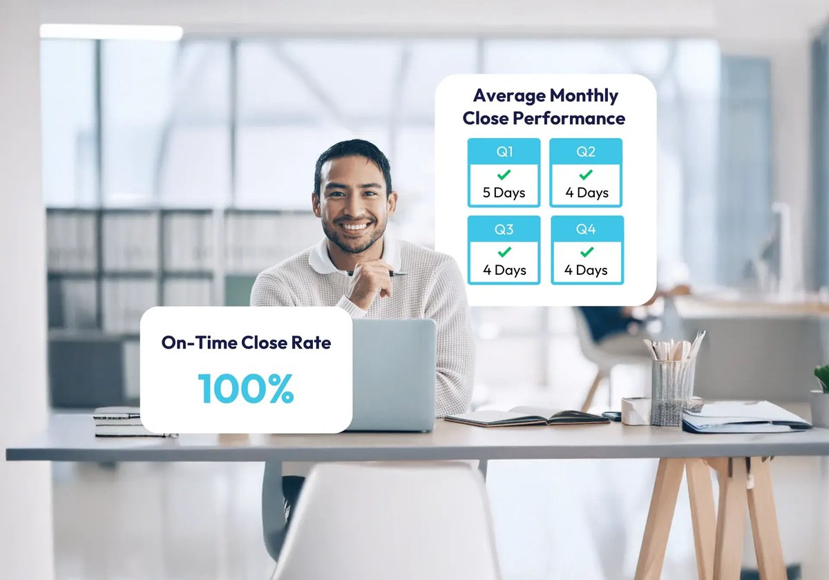 S2 - Fractional Controller