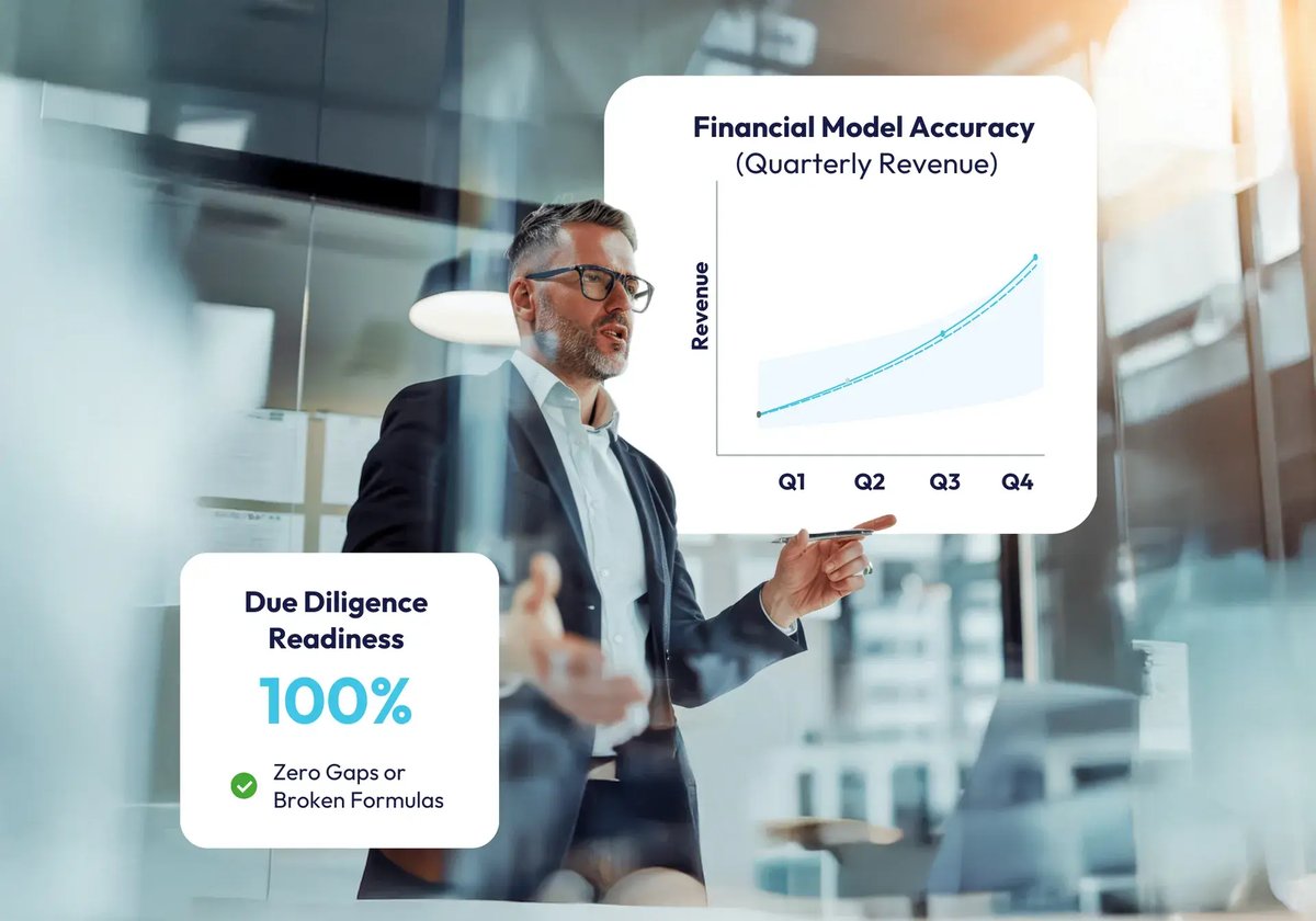 S4 - Financial Modeling