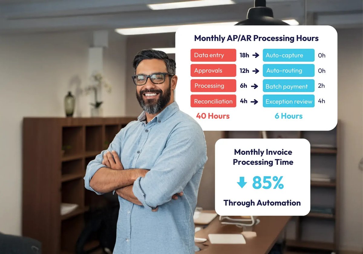 S5 - Process Streamlining 2