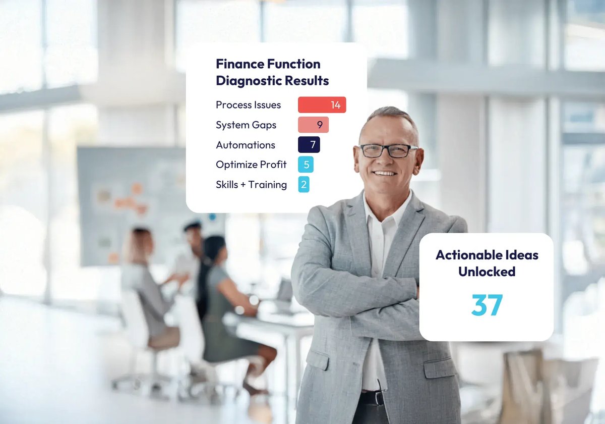 S6 - Advisory + Assessment 3