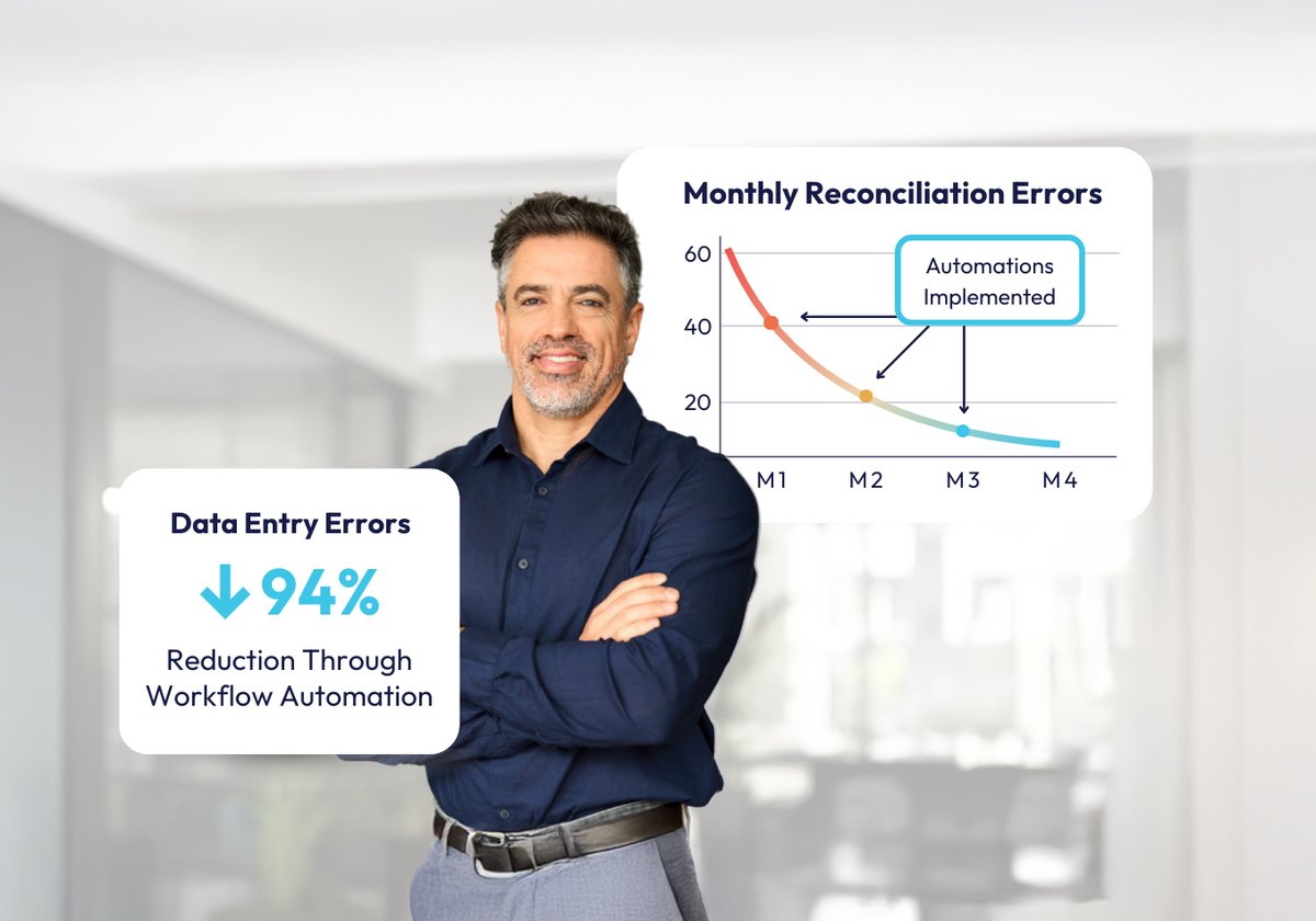 O3 - Optimize Your Processes-1