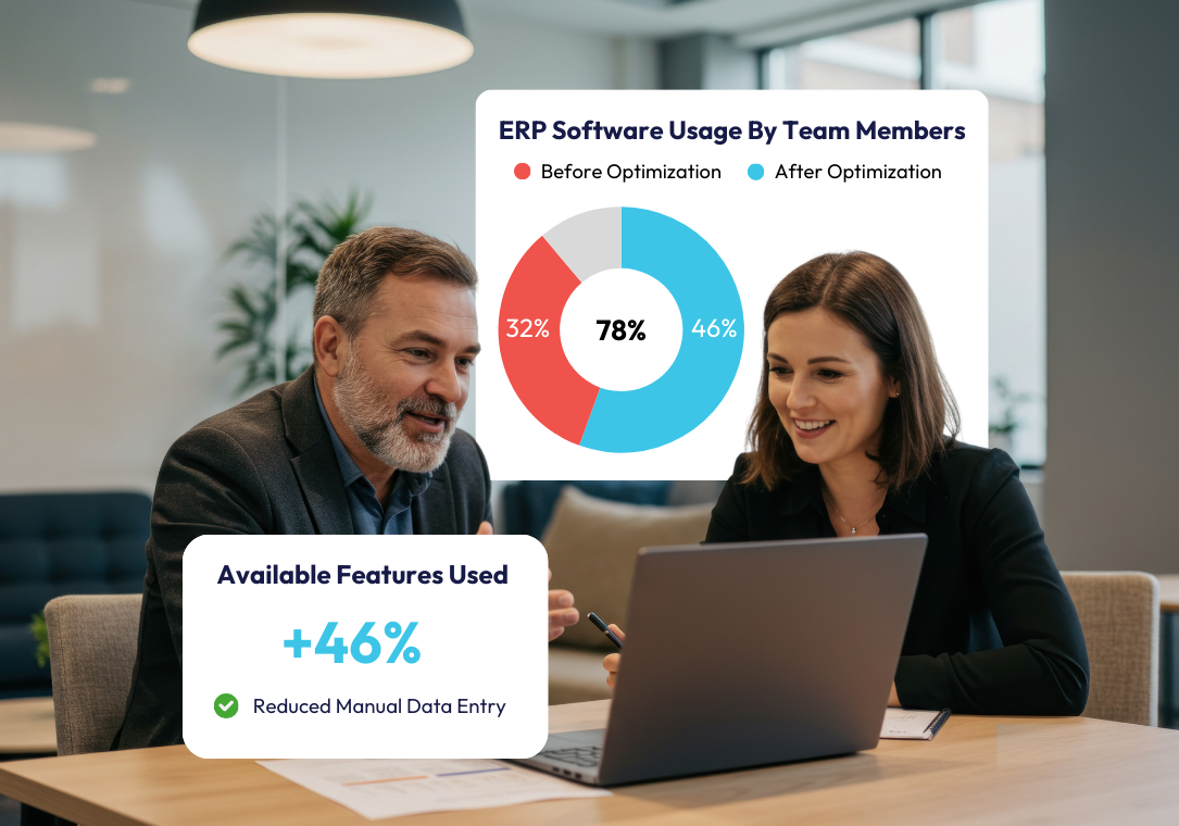 T2 - ERP Optimization